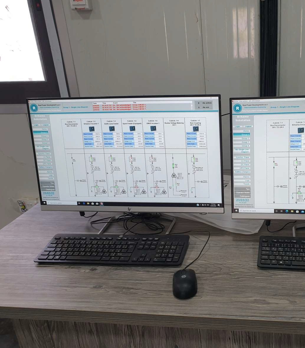 Test equipment rental Saudi Arabia